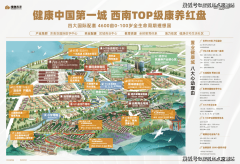 <b>为昆明“中国健康之城”的打制</b>