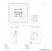 易取开辟企业构成